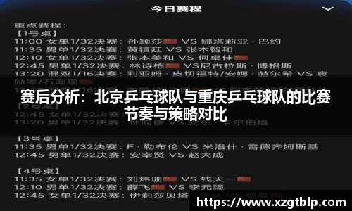 赛后分析：北京乒乓球队与重庆乒乓球队的比赛节奏与策略对比